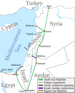 Gas, guerra y poder en Israel