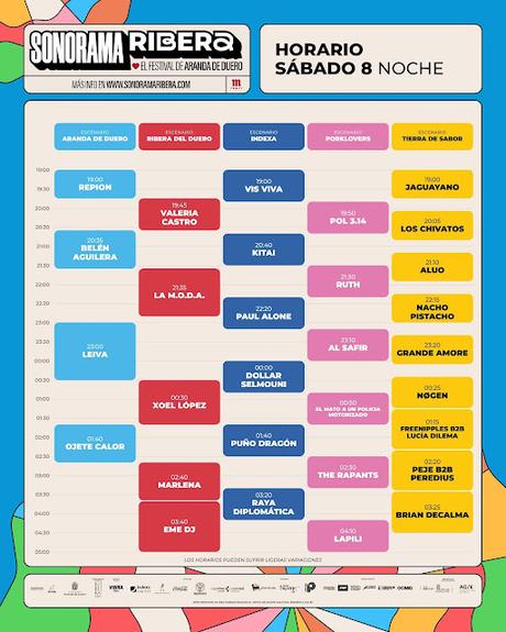 Horarios Sonorama Ribera 2026 Horarios Sonorama Ribera 2026