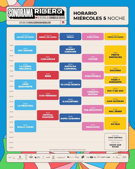 Horarios Sonorama Ribera 2026 Horarios Sonorama Ribera 2026