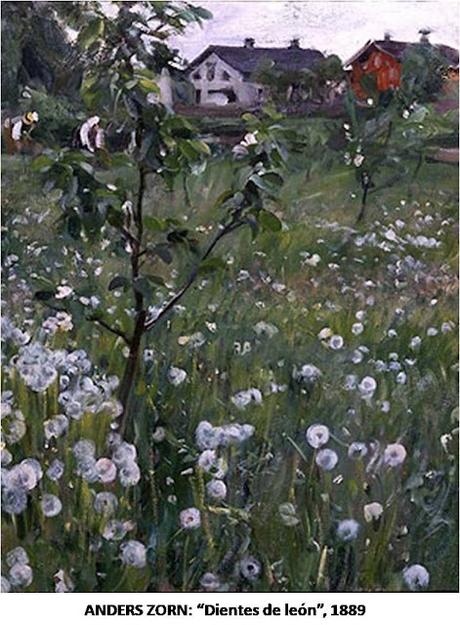 ANDERS ZORN ANDERS ZORN