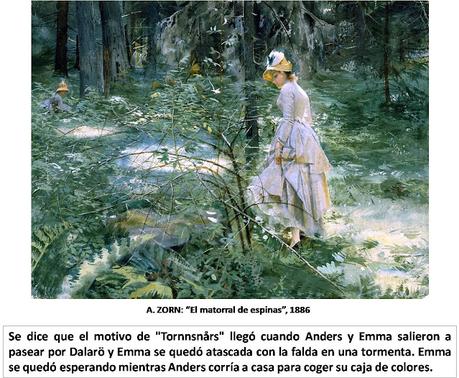 ANDERS ZORN ANDERS ZORN