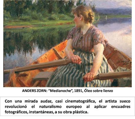 ANDERS ZORN ANDERS ZORN
