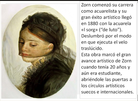 ANDERS ZORN