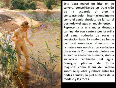 ANDERS ZORN ANDERS ZORN