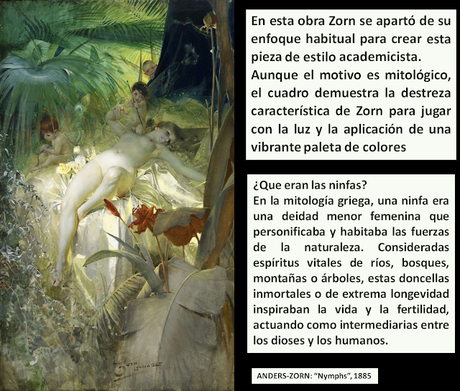 ANDERS ZORN ANDERS ZORN