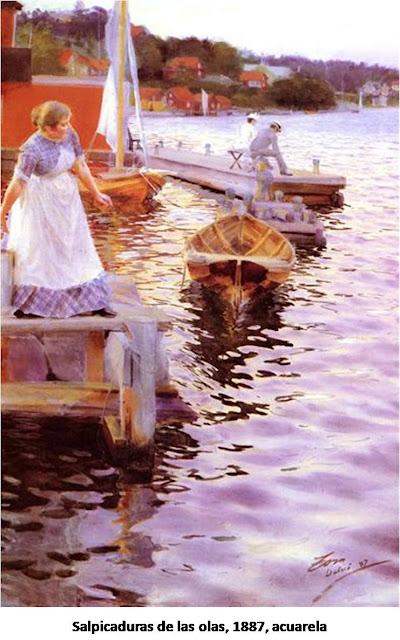 ANDERS ZORN ANDERS ZORN