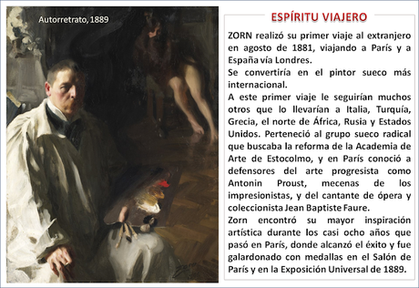 ANDERS ZORN ANDERS ZORN