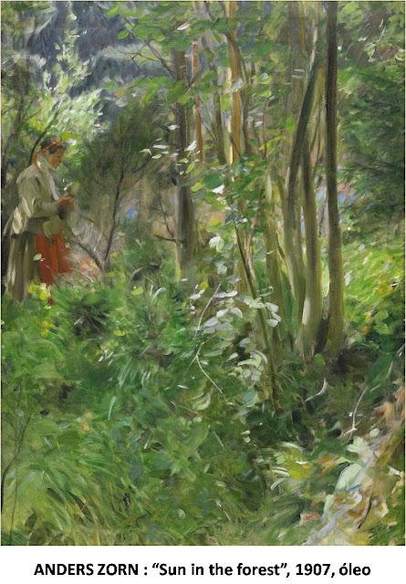 ANDERS ZORN ANDERS ZORN