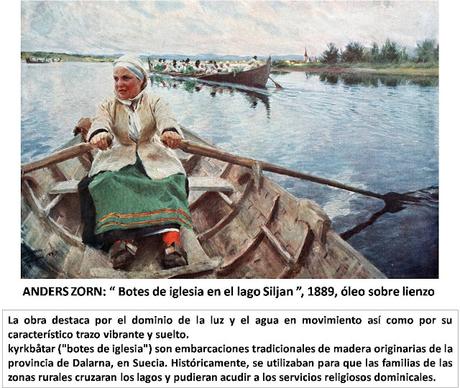 ANDERS ZORN ANDERS ZORN