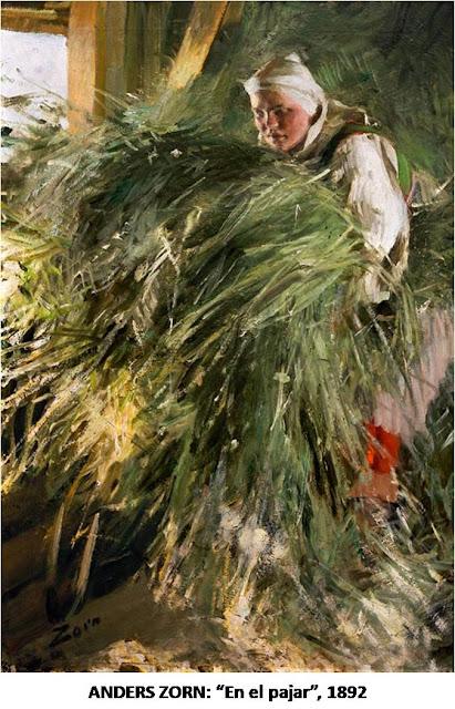 ANDERS ZORN ANDERS ZORN