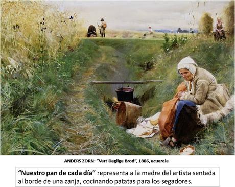 ANDERS ZORN ANDERS ZORN