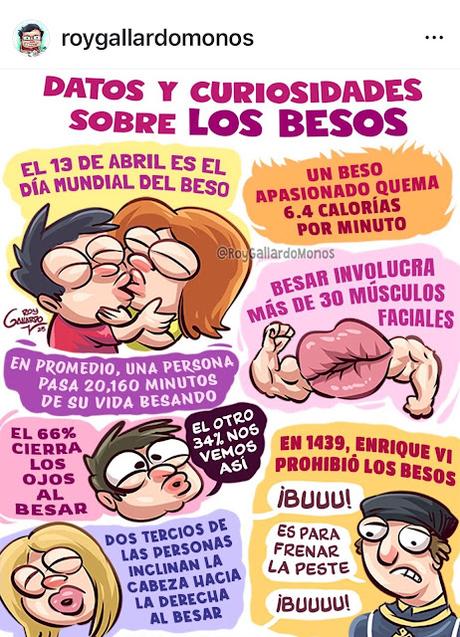 Besos