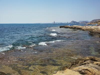Playas