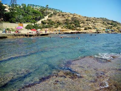 Playas