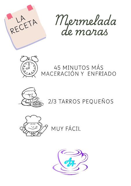 MERMELADA DE MORAS
