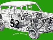 Mini-Cooper creado John Cooper
