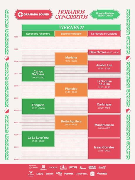 Horarios del Granada Sound 2026 en el Cortijo del Conde