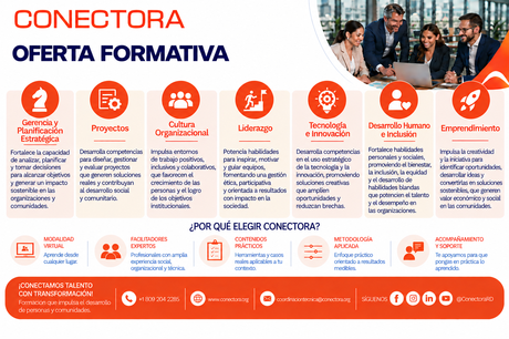 Conoce nuestra Oferta Formativa Conoce nuestra Oferta Formativa