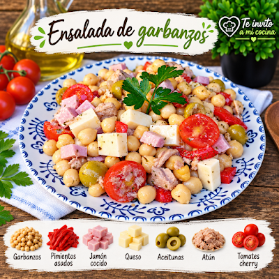 Ensalada de garbanzos Ensalada de garbanzos