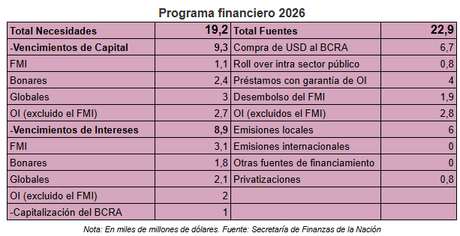 Pagar para deber