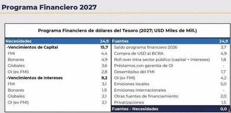 Pagar para deber