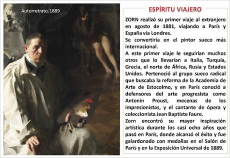 ANDERS ZORN, RETRATISTA