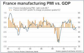 Esperando a Hollande. Sin exagerar, pero esperando