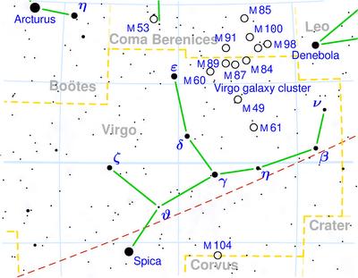 Constelaciones: Virgo