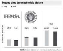 Hay que tratar de disfrutar igual pero gastar menos en cerveza y demás