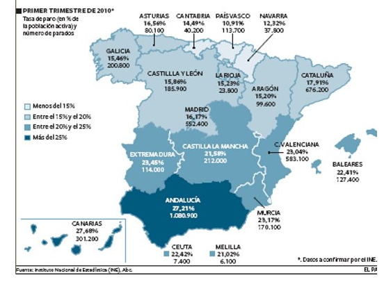La  escalada del paro en España ¿Hasta dónde? ¿Hasta cuándo?