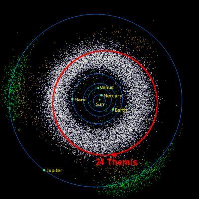 Astónomos descubren hielo de agua y materia orgánica en un asteroide
