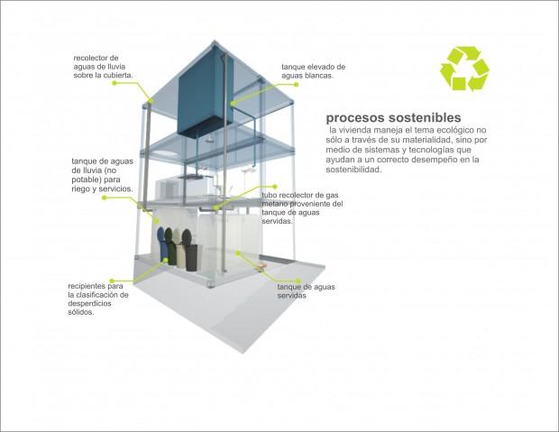 #followarch Distopía