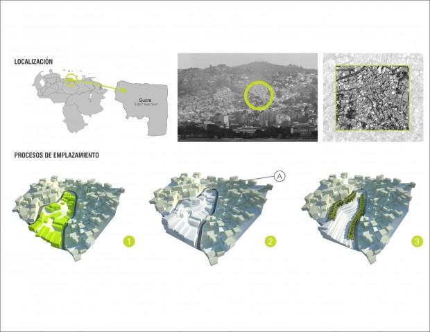 #followarch Distopía