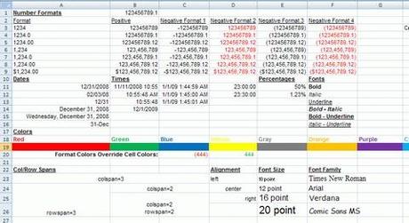 PHP Excel Reader: recupera información de ficheros XLS