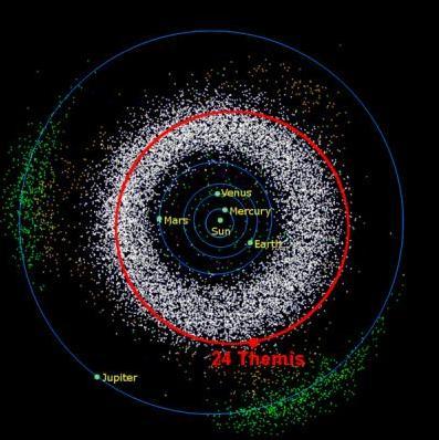 Científicos encuentran evidencia de agua y materia orgánica sobre la superficie de un asteroide