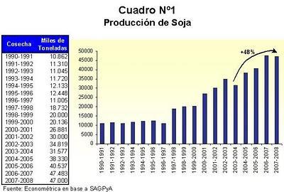 La clave es Venezuela