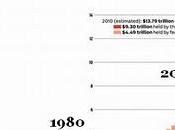 Pánico bolsas europeas tiñe rojo mercados