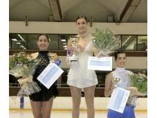 Anna Gabara, Quim Piris Mónica Gimeno imponen Copa Federación patinaje 2010