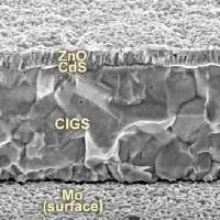 Récord mundial de eficiencia (20,1%) de células solares de lámina delgada CIGS