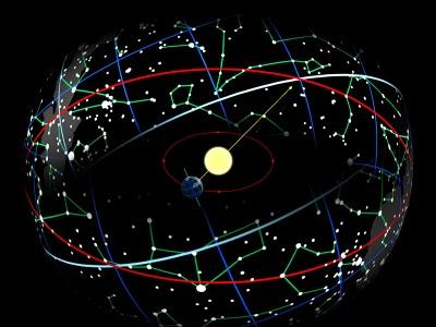 Las constelaciones del Zodíaco