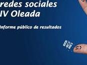 Oleada Observatorio Redes Sociales