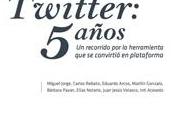 Twitter: años
