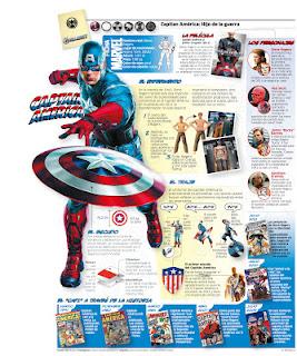 Todas las infografías de The Avengers