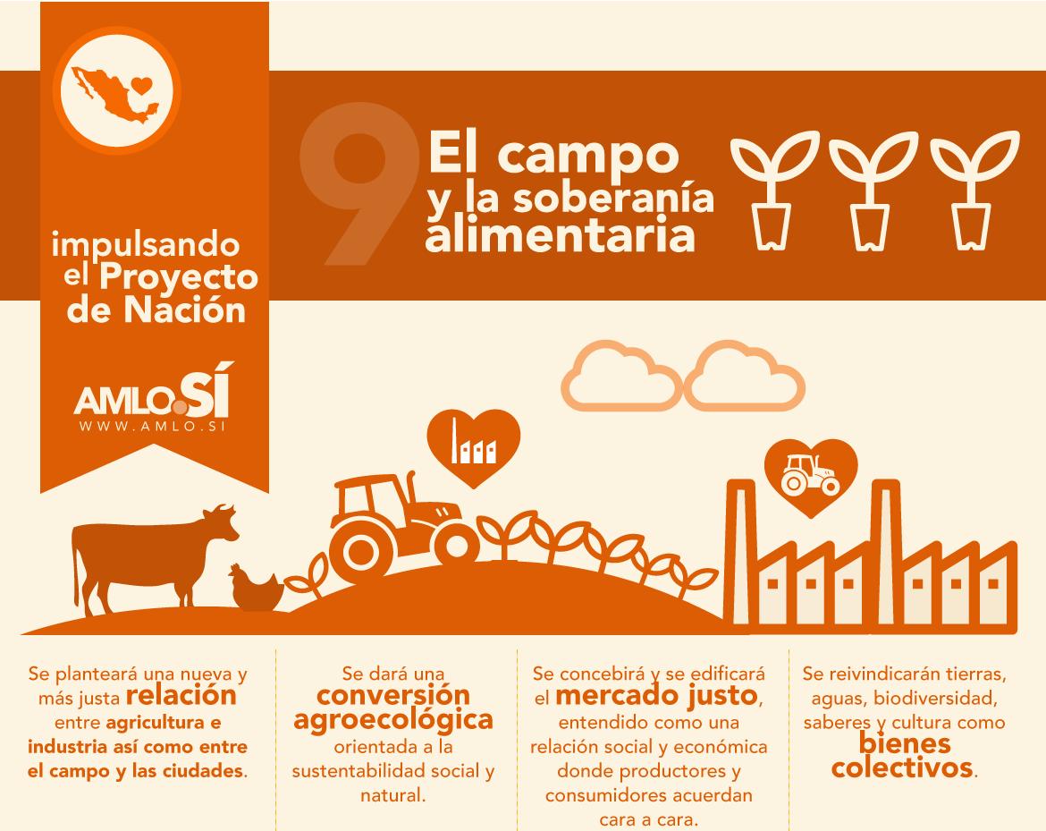 López Obrador, candidato a presidente de México, muestra sus propuestas con infografías
