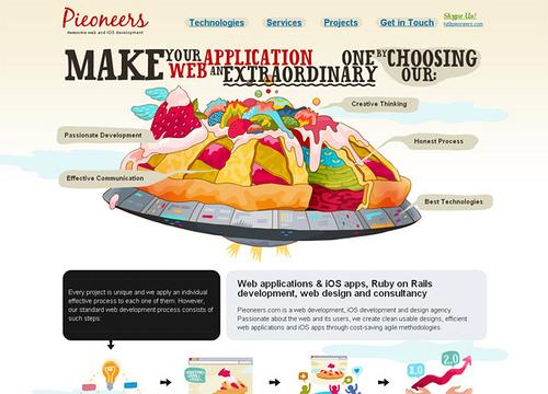 inspiración Tipografía (1)