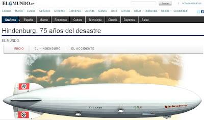 Información gráfica sobre el desastre de Hindenburg