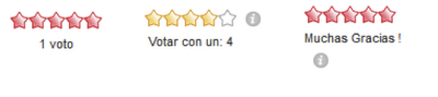 Tutorial: Agrega un Sistema de Valoración a tus Entradas