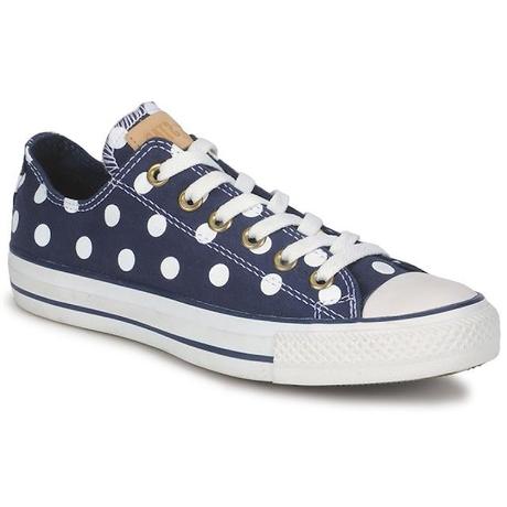 Hoy me compraría....