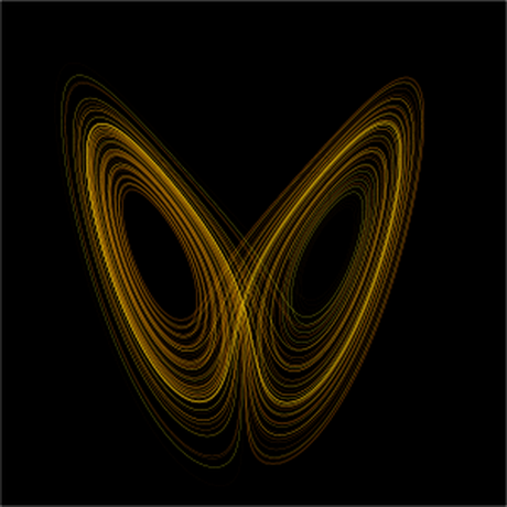 lorenz attractor _ yb - svg Fluir en el orden inteligente
