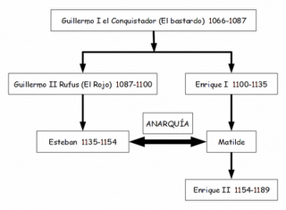 'La isla de los malditos', de Rebecca Gablé